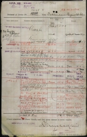 Online Tutorial: Deciphering Australian military records 